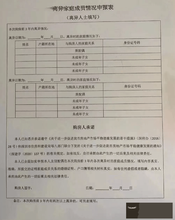 9、怎樣查詢自己的婚姻狀況:怎麼樣可以在網上查詢自己的婚姻狀況