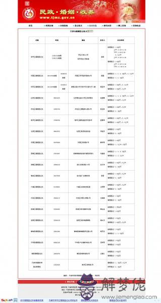 8、怎樣查詢自己的婚姻狀況:怎樣在網上查詢個人婚姻狀況