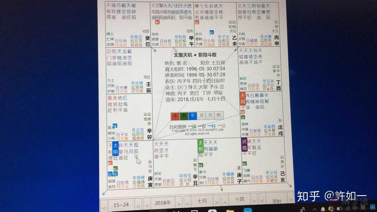7、在線八字反推出生日期:能不能從星座命盤反推出生日期？