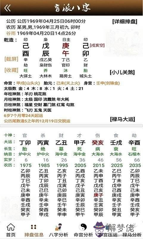 盲派八字統一公式