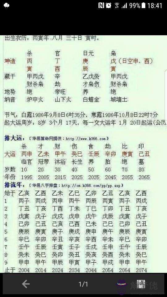 夫妻名字配八字測試