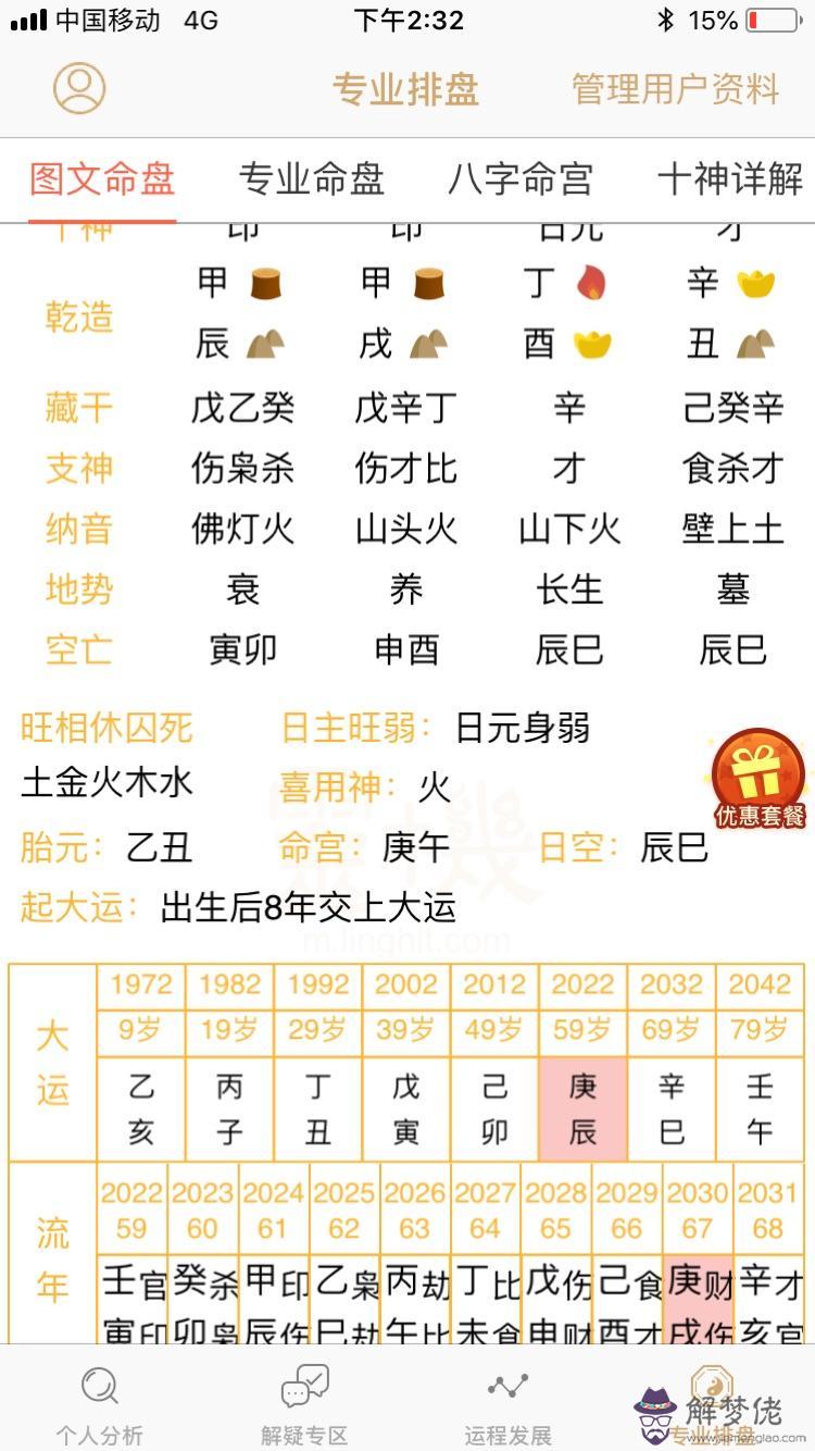 夫妻名字配八字測試