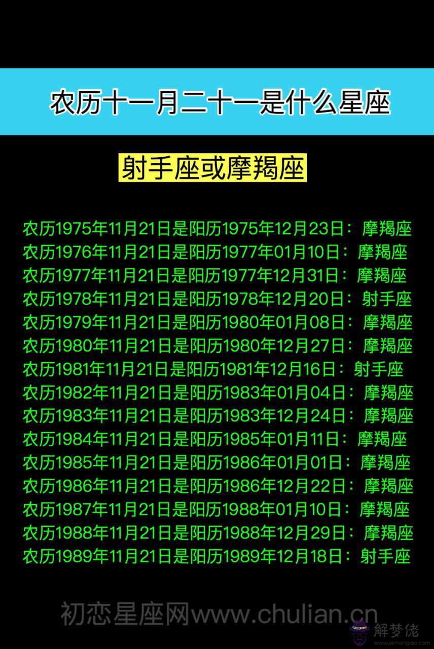 星座查詢表農歷，星座表十二星座表