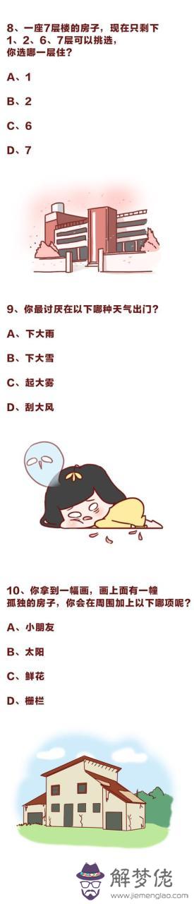 測試你是幾重人格，邊緣性人格障礙測試量表