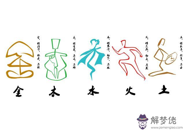 八字實例論丁火 八字實例論丁火