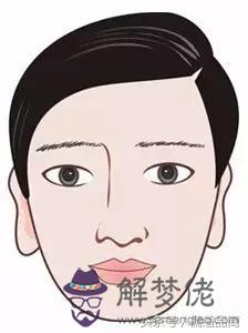 怎麼看命格五行屬性