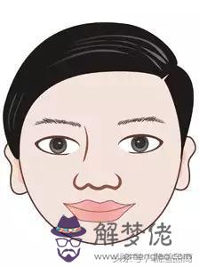 怎麼看命格五行屬性