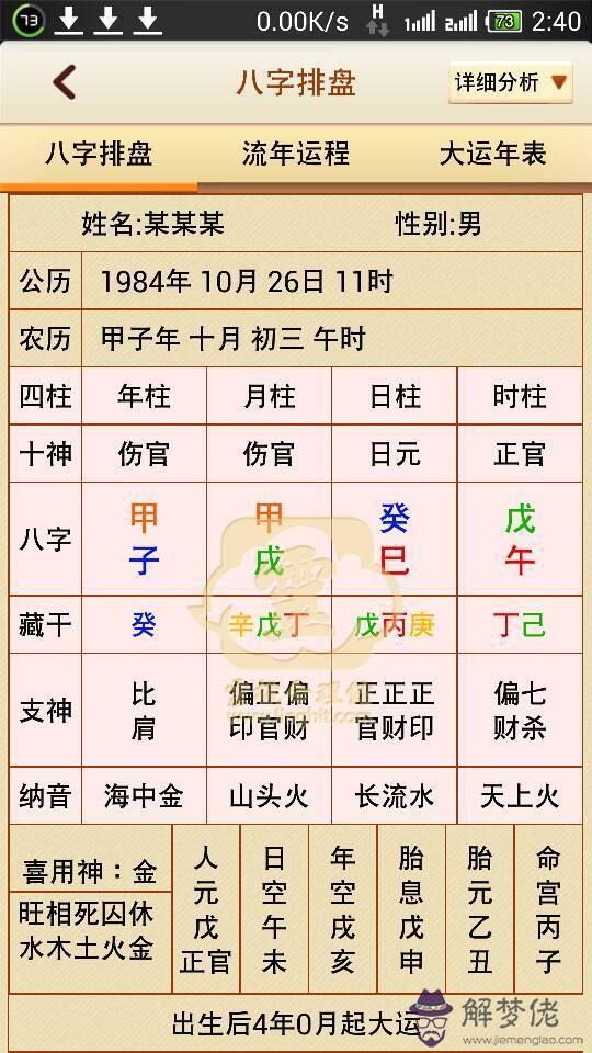 1、合婚是合日柱嗎:測夫妻八字合不合主要看日柱，八字合婚不能簡單