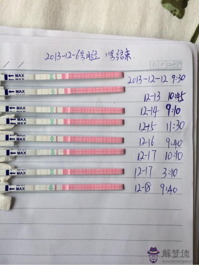 6、二杠一樣紅多久排卵:強陽和弱陽是什麼意思？