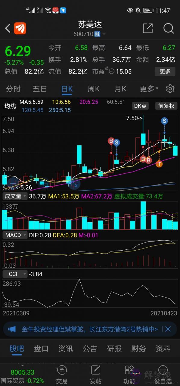 6、生肖不合是不是就代表八字不合:生肖不和不能在一起可以相信嗎？還有八字不合