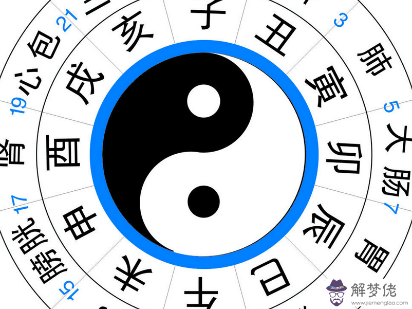 3、八字合不合怎麼算的:如何算八字合不合