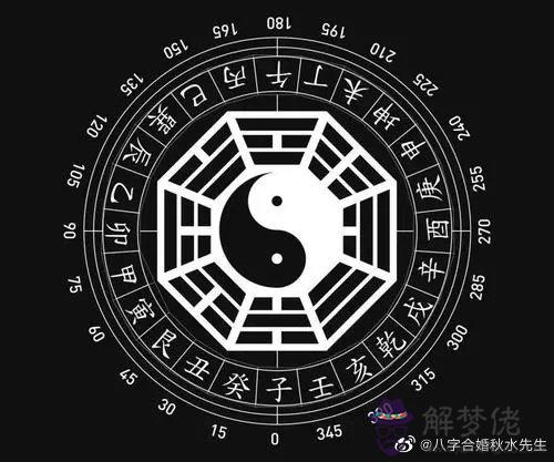 2、八字合不合怎麼算的:怎麼算倆人八字合不合？