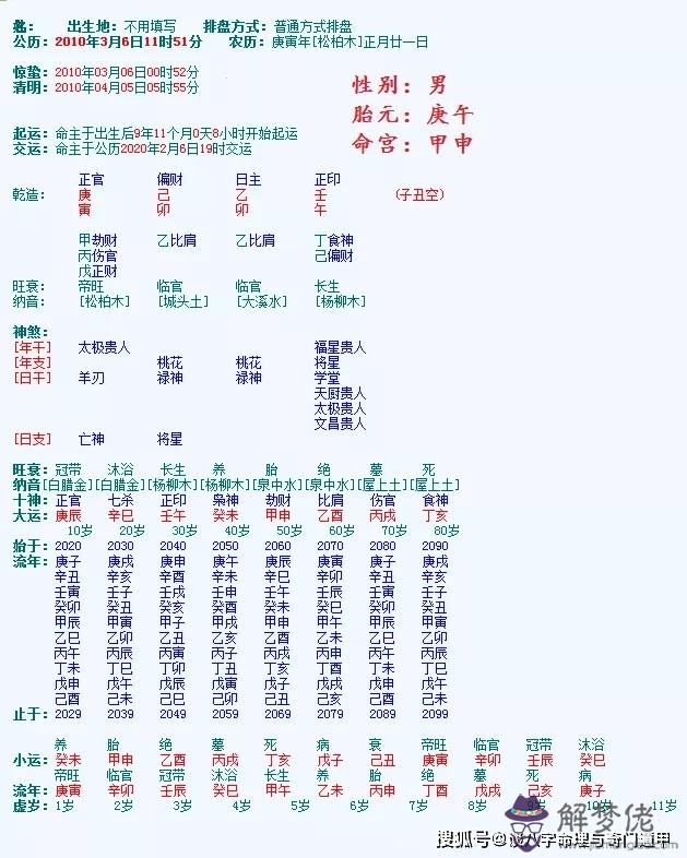 關于年柱庚辰月柱癸未女命的信息