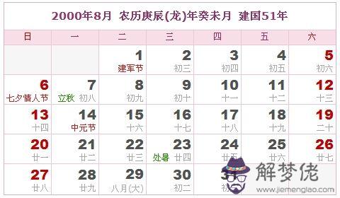 4、年男和女相配嗎:屬龍的女生年的和什麼屬相的男生最配