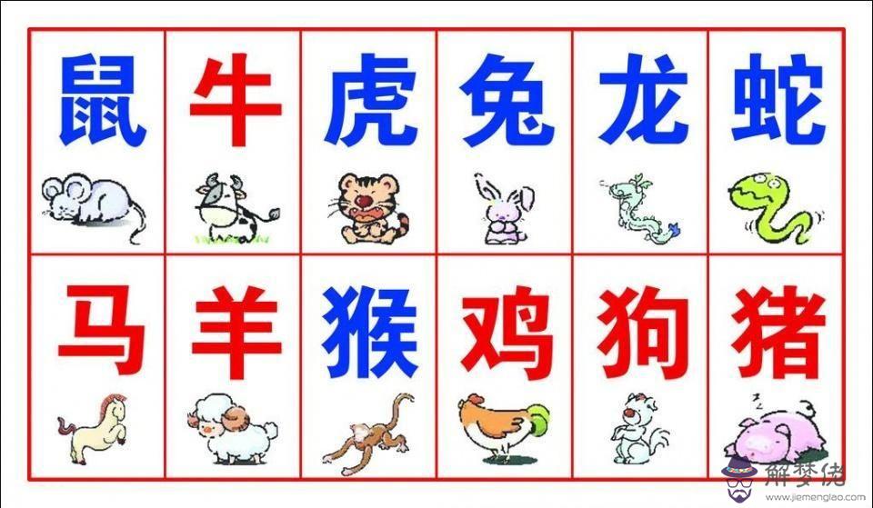 1、出生年和屬相的配對表:屬相婚配十二生肖年齡表