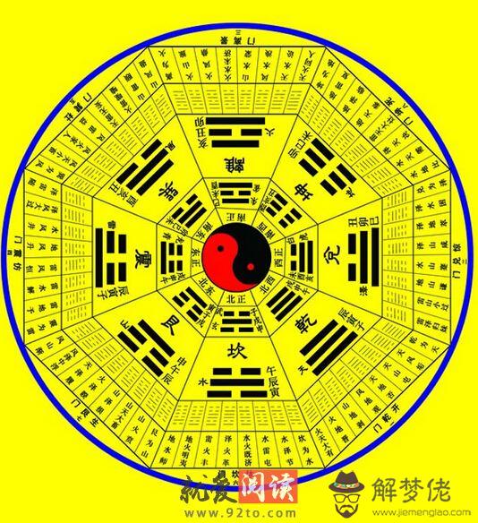 5、12屬相金木水火土對照表:十二生肖號碼金木水火土各是哪個