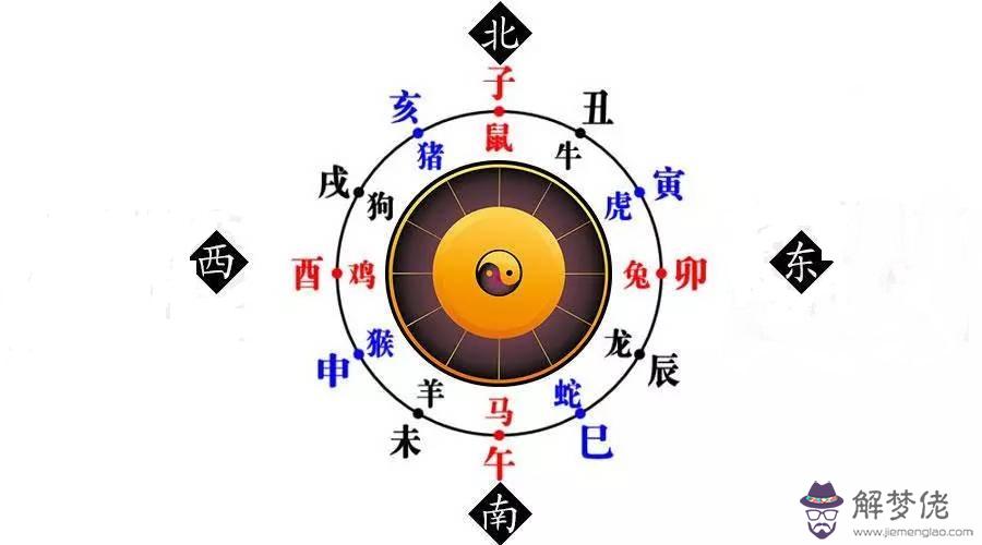 4、有相克的人嗎:“人相克”真的存在嗎?兩個沒有任何關系的會相克嗎?