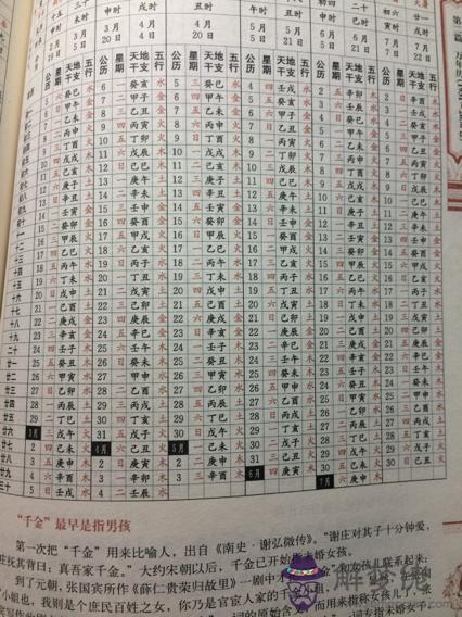 4、屬相與出生年月:屬相是按出生時辰還是出生年月