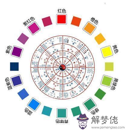 1、有沒有相克的人:兩個人在一起是不是真有相克的這種說法?