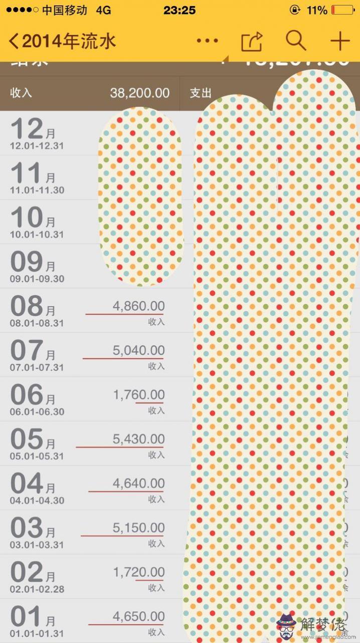 1、知乎賺錢靠譜嗎:知乎上每天答題都能掙錢嗎？