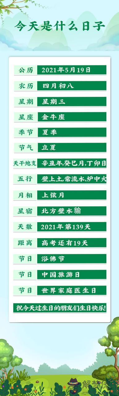 2、年農歷月份屬相表:年1月份出生的寶寶是什麼屬相