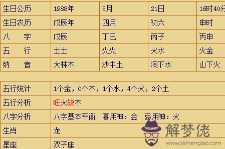 2、誰會算卦，算今年姻緣，出生日期是農歷7月28，算個大概就好