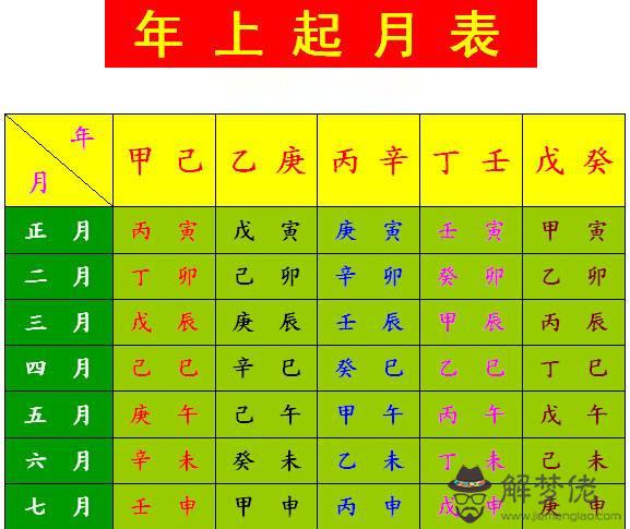 2、生辰八字哪八字:八字中華美德是哪幾個八字