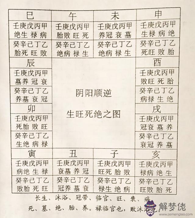 6、屬相相沖會有什麼后果:屬相相沖是什麼意思