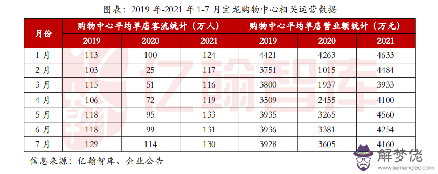 4、年12月30日出生到今年過完年多大了？23.還是25？