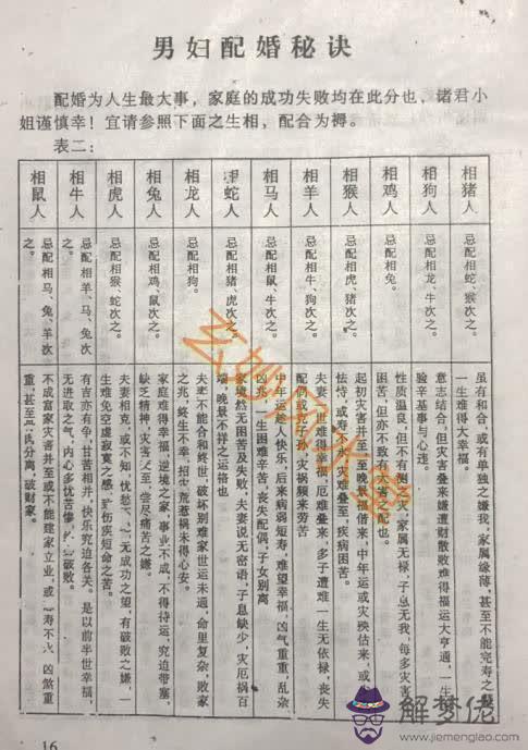 1、男84鼠女82狗八字婚姻:年屬狗男和屬鼠女婚姻狀況