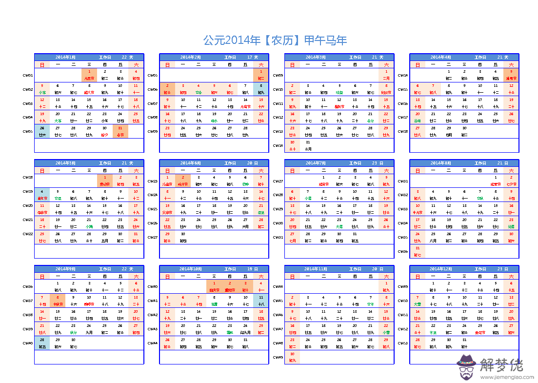 6、年日歷生肖表:年3月12日生肖運勢