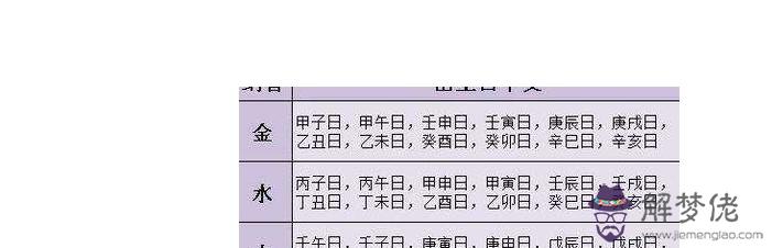 2、姓名測一生的婚姻:免費測一生有幾次婚姻
