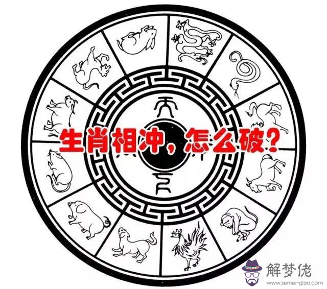 6、夫妻相生相克:夫妻五行相生相克合不合，這里講清楚了，可對照