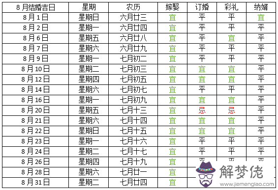 2、結婚登記吉日表:年4月結婚吉日一覽表？