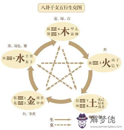 八字沒水怎麼破解版