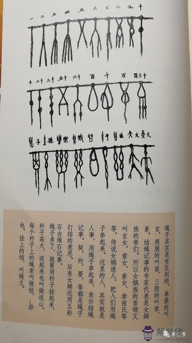 臺灣的八字書籍