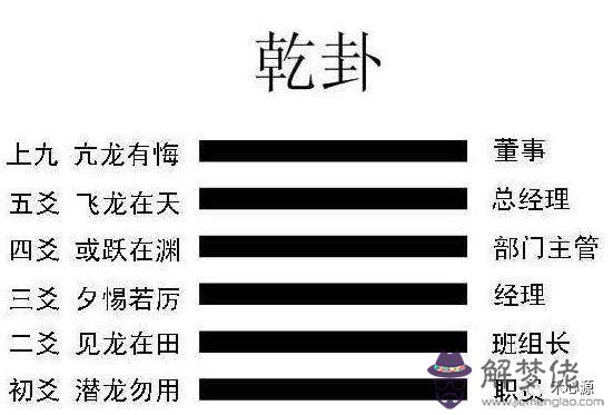 臺灣的八字書籍