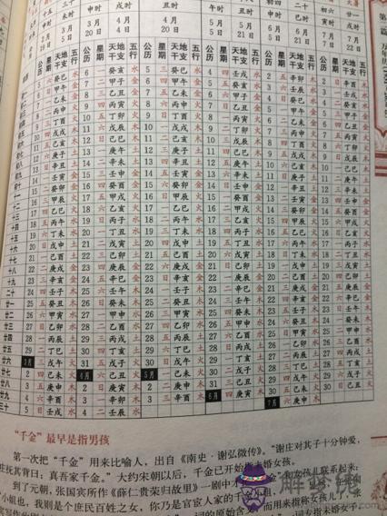 2、出生年月日時查屬相:怎麼知道自己的年月日時 四個生肖？