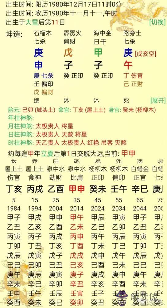 3、看兩個人八字合不合怎麼查:怎麼查倆人八字合不合