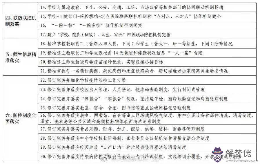 7、哥哥姐姐們,你們有婚姻戀愛測試嗎,?不要回答問題的,直接輸入姓名生日即可知道緣分多少分的,???跪求!!!