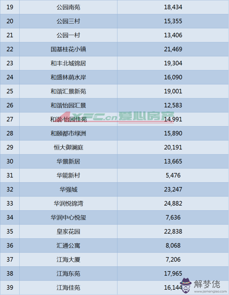 1、年一月今年多少歲:年屬猴今年虛歲多大**年，虛歲多大