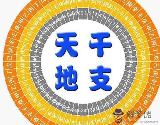 5、兩個人的出生日期配對:生辰八字配對