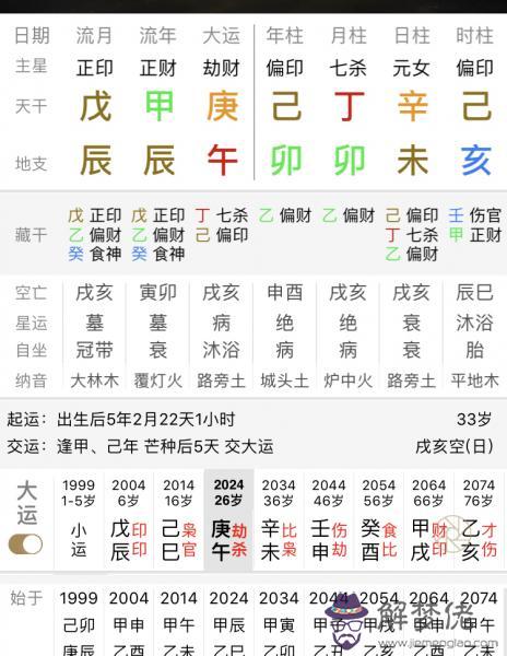 3、八字正緣出現的準確時間:如何通過八字判斷自己的正緣什麼時候到