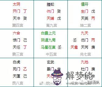 3、免費算八字合不合農歷:測八字合不合