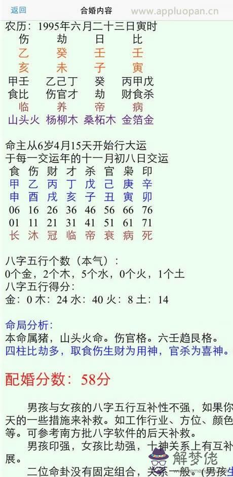 2、八字合婚是通過什麼合的:八字合婚是根據什麼來的，有什麼意義？