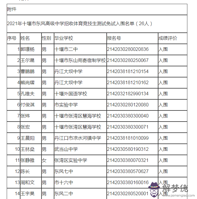 5、年運程免費測試:八字算命年運程流年