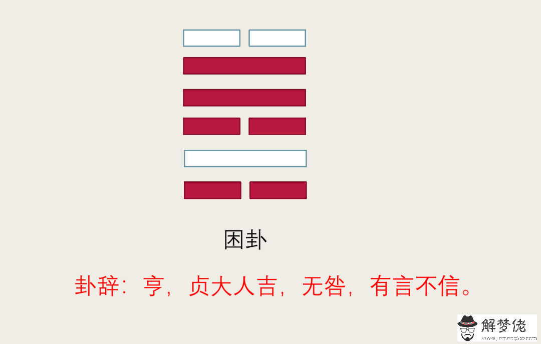 4、占卜問事業可以問哪些:塔羅牌占卜 問事業 四要素占卜法