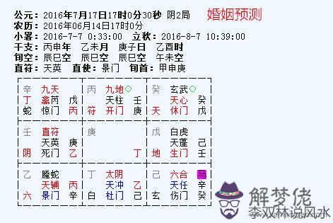 5、奇門遁甲看什麼時候能找到戀愛對象，本人女性，格局如下圖？