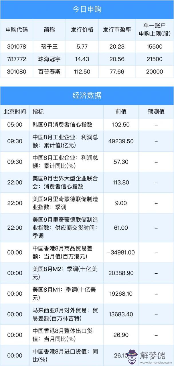 6、出生日期配對測試兩人關系:二人生辰八字配對