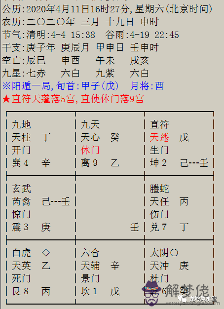 1、奇門遁甲測某個人在干嘛:奇門遁甲會害人嗎